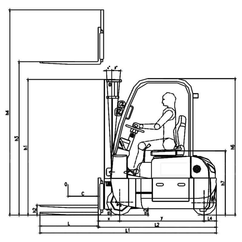 ECV16CD/ECV20CD Elektro-Gabelstapler für Langgut