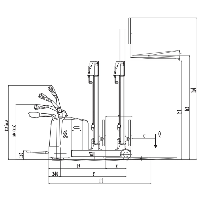 EVVP12C-P/EVVP15C-P Elektro-Hochhubwagen in Gegengewichtsbauweise