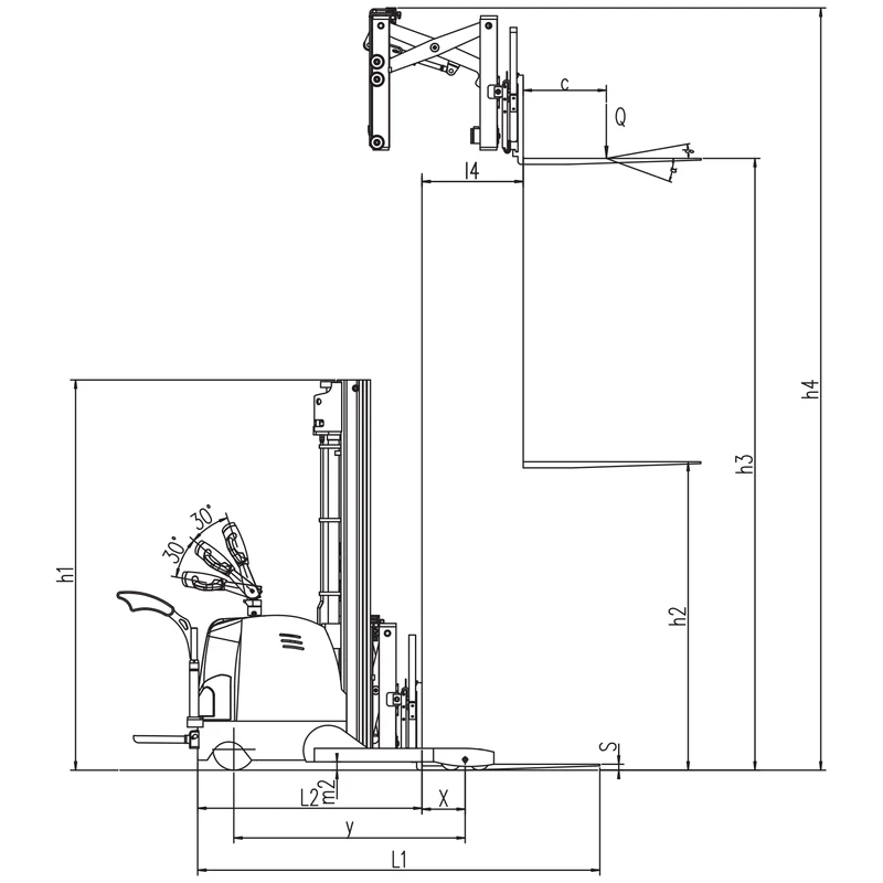 Elektro-Schub-Hochhubwagen EVV12DS/EVV15DS mit Mehrventilsteuerung – Ansicht 2