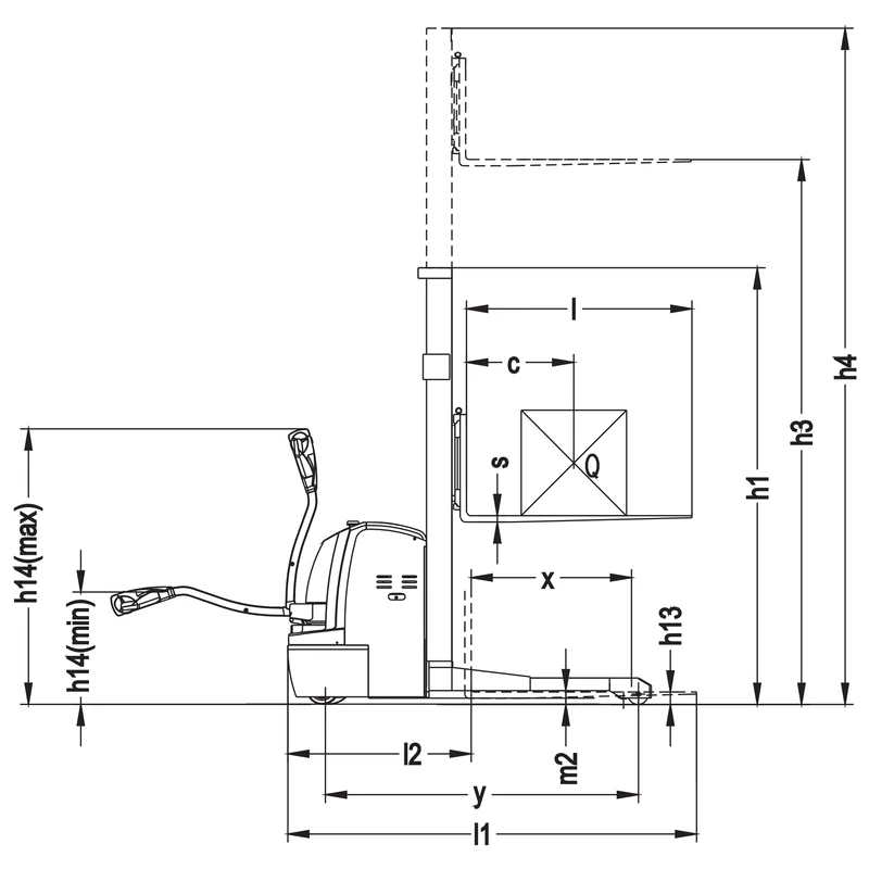 Deichselgeführter Elektro-Breitspur-Hochhubwagen mit AC-Antrieb