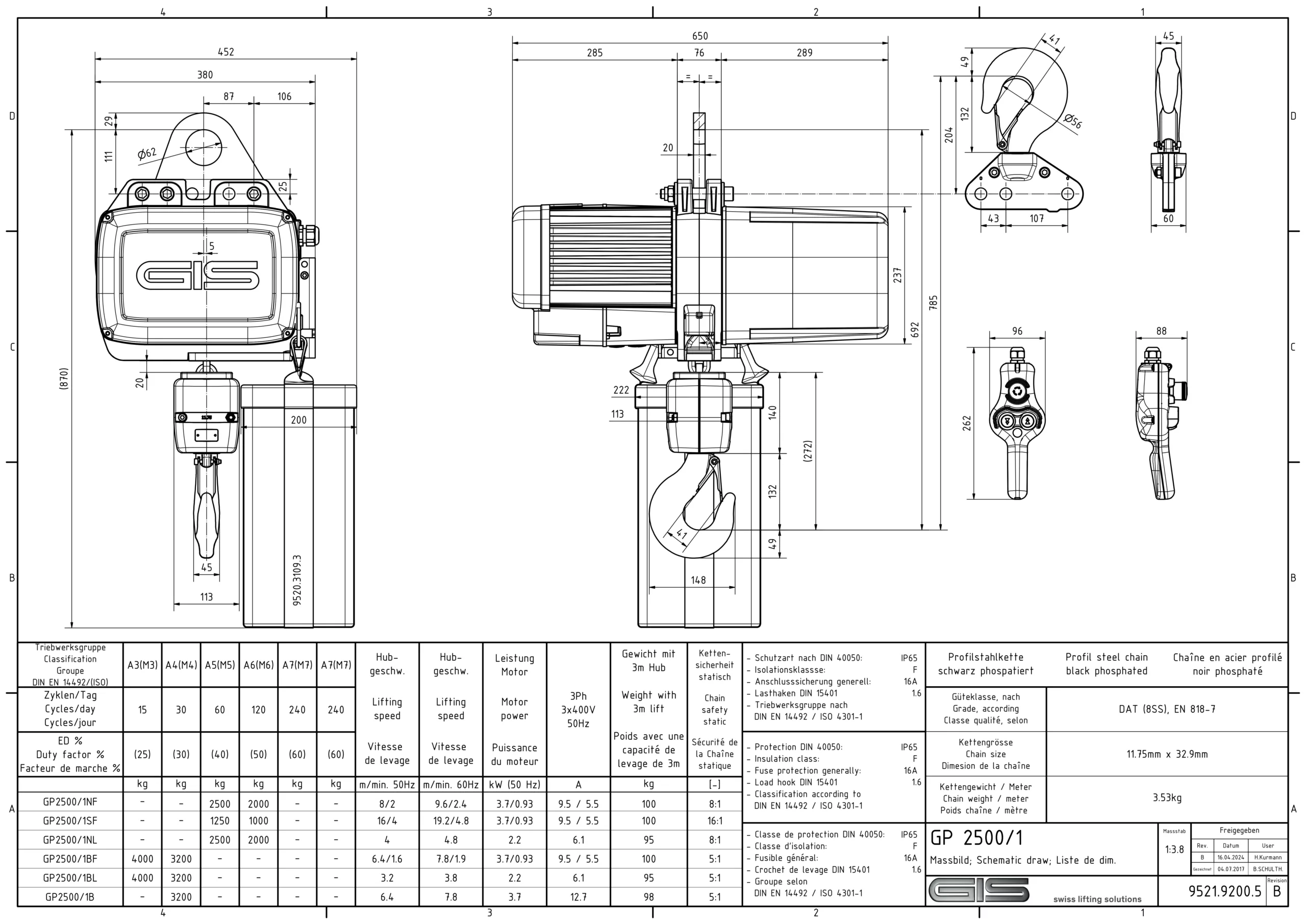 GIS GP2500 Elektrokettenzug für 1000 bis 6300 kg