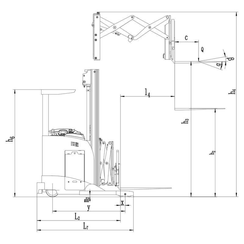Elektro-Schubmaststapler REV15DS/REV18DS – Produktansicht 11