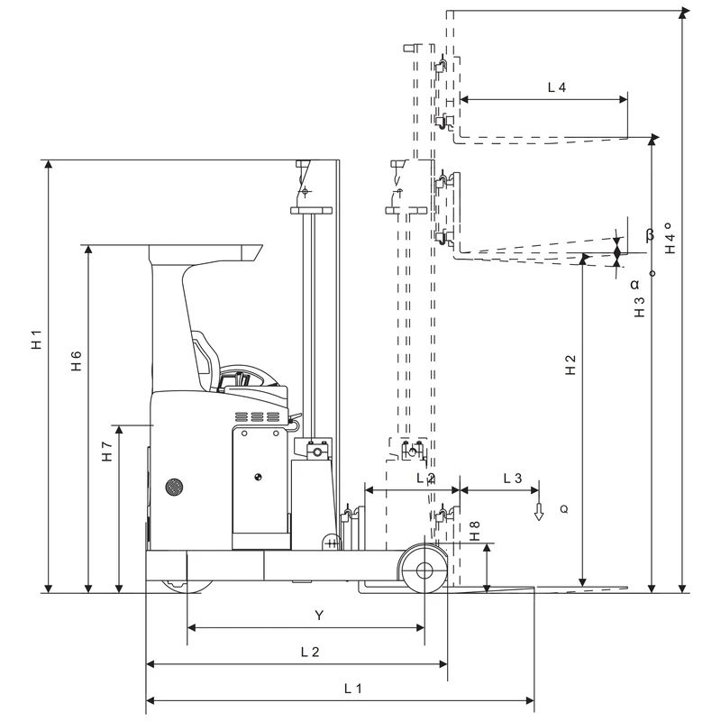 Elektro-Schubmaststapler REV15 mit 3.000–7.000 mm Hubhöhe – Ansicht 3