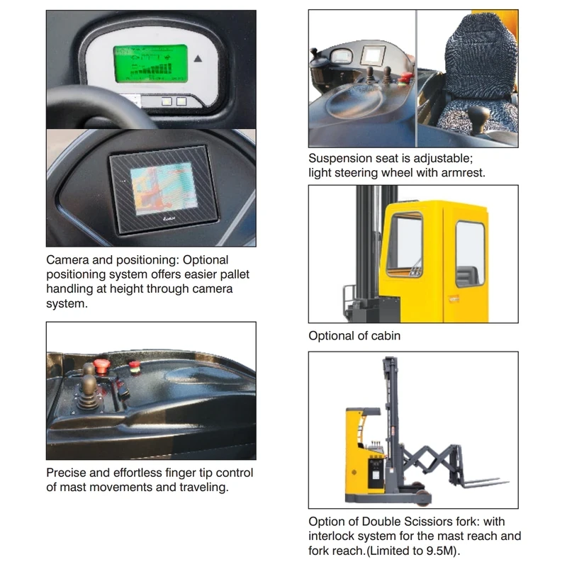 Elektro-Schubmaststapler REV20VP mit EPS-Servolenkung
