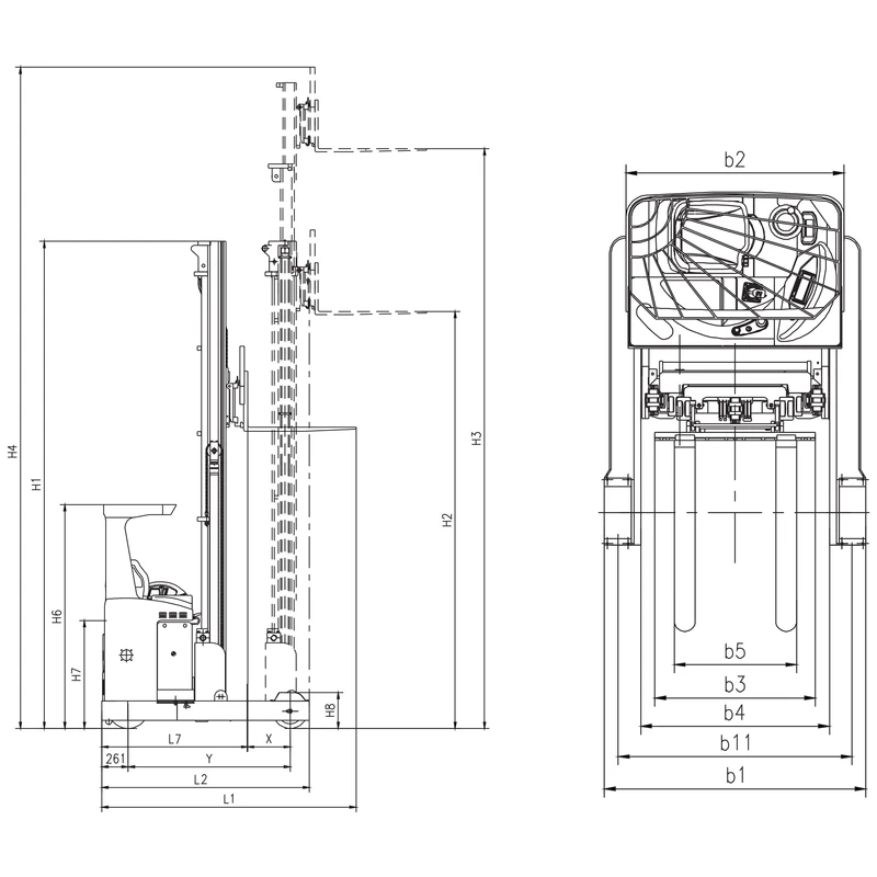 Bedienbereich des Elektro-Schubmaststaplers REV20VP
